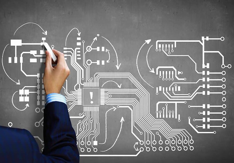 Design for manufacturing process